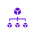 Distribution Management Solutions