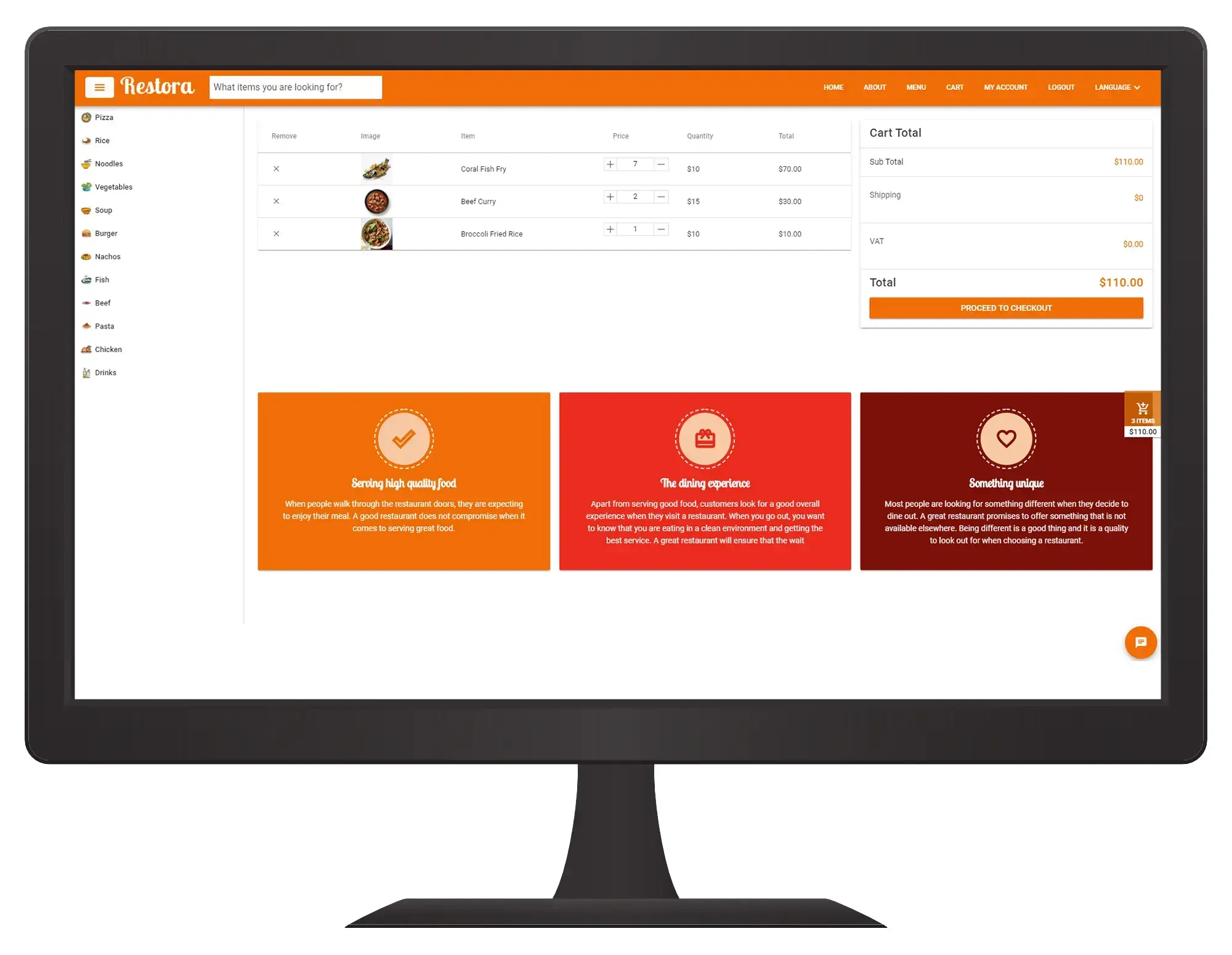 Our Food & Beverage Software Solutions