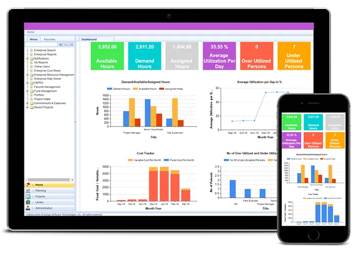 construction dashboard