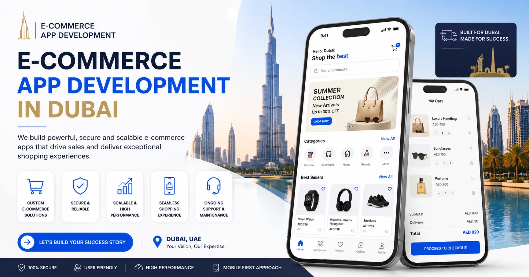 Ecommerce App Development Company Dubai | Ecommerce App Developers UAE ...