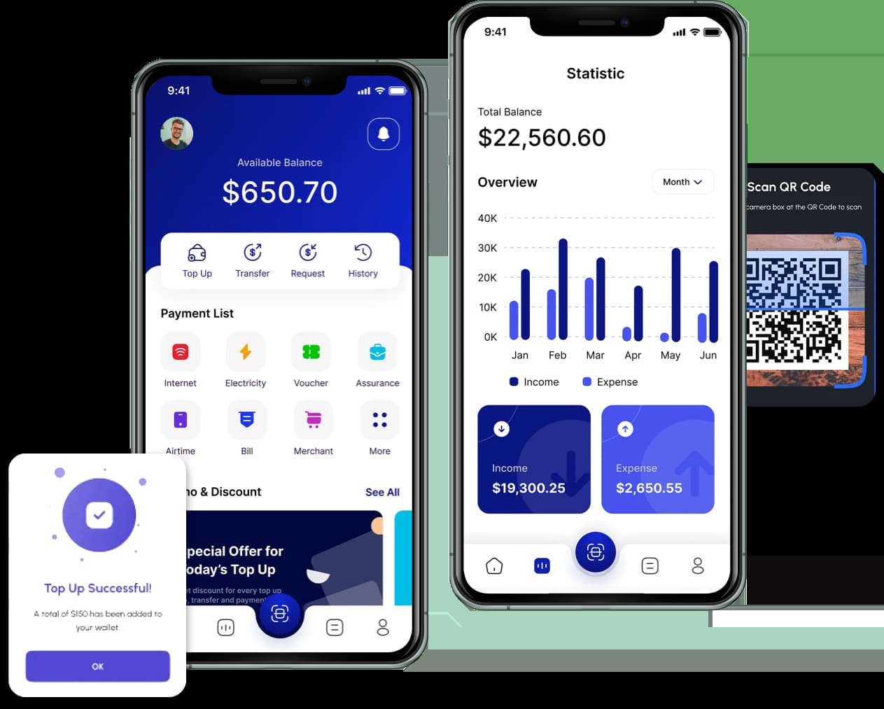 FinTech Development Partner