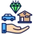 Wealth Management