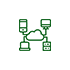 Software Integrations