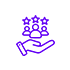 Customer Loyalty Software