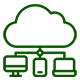 Cloud Communication Platforms