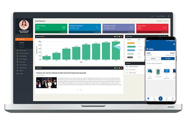 Telecommunication Software Development 